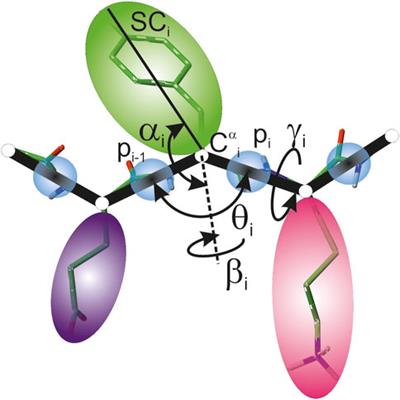 Improvements and new functionalities of UNRES server for coarse-grained modeling of protein structure, dynamics, and interactions